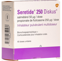 Seretide Diskus 50|250